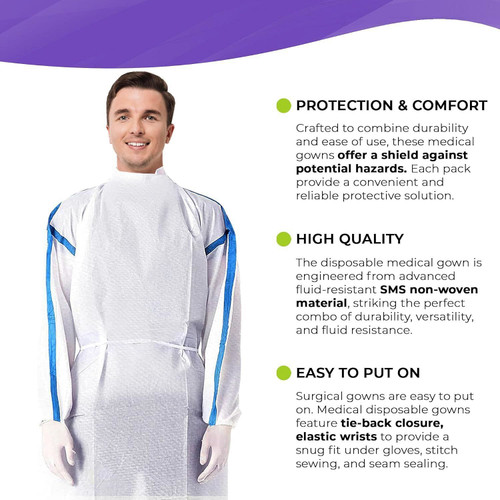 Disposable Gowns. Pack of 25 White Adult Isolation Gowns Small. 35 gsm SMS Medical Gowns with Tie B
