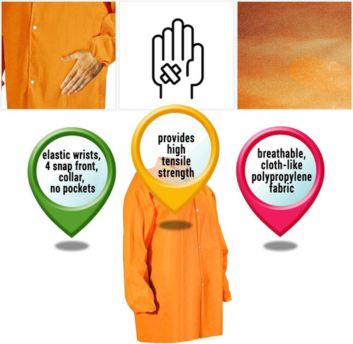 Pack of 30 Orange Lab Jackets. 3XL size. Elastic Wrists, 4 Snap Front, Collar, No Pockets. Polyprop