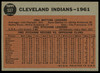 1962 Topps Cleveland Indians Team #537 EX-MT