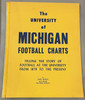 University of Michigan Football Charts 1973 Paper Pages