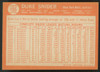 1964 Topps Duke Snider #155 EX/MT