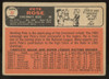 1966 Topps Pete Rose #30 Poor (Creases) "B"