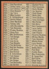 1969 Topps 5th Series Checklist Mickey Mantle #412 EX+ "A"