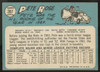 1965 Topps Pete Rose #207 EX