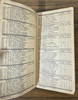 1934-1935 The Goodrich Football Fan's Dope-Book College Booklet