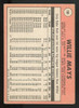 1969 Topps Willie Mays #190 Good (Crease)