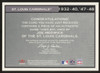 2003 Flair Greats Joe Medwick Cut of History Game-Used Bat Relic