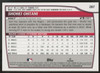 2023 Topps Big League Shohei Ohtani Red SP #287
