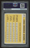 1963 Topps Reprint Rookie Stars Pete Rose Signed Auto PSA 10