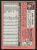 1969 Topps White Letter Dennis Higgins #441 G/VG (Crease)