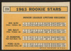 1963 Topps Rookie Stars Pedro Tony Oliva RC #228 VG/EX