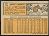 1963 Topps Baseball Mickey Mantle #200 VG/EX