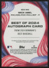 2024 Bowman's Best Mick Abel Best Of '24 Gold Mini-Diamond Auto /50 #B24-MA