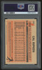 1983 O-Pee-Chee Cal Ripken Jr. #163 PSA 10