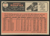1966 Topps Sandy Koufax #100 VG/EX