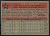 1958 Topps Stan Musial All Star #476 EX/MT