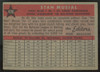 1958 Topps Stan Musial All Star #476 VG "D"