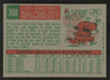 1959 Topps Al Kaline #360 VG/EX "A"