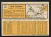 1963 Topps Bob Gibson #415 VG/EX "A"