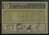 1961 Topps Hank Aaron #415 VG/EX