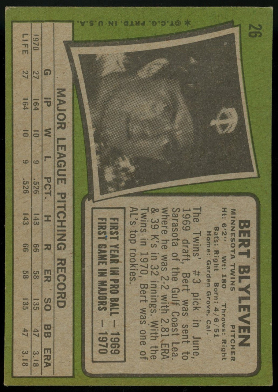 1974 Topps Bert Blyleven