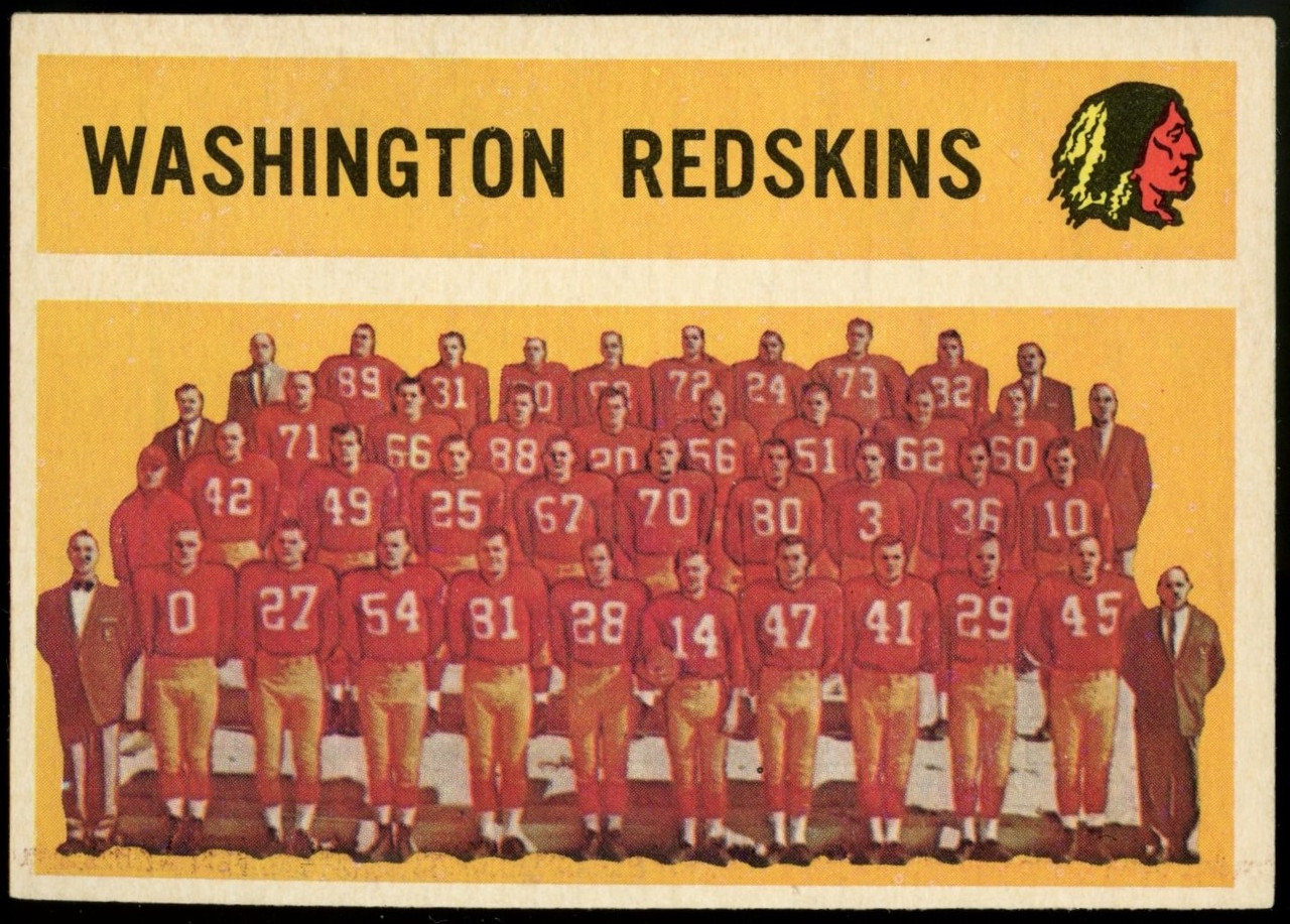1971 Topps Washington Redskins Team Set