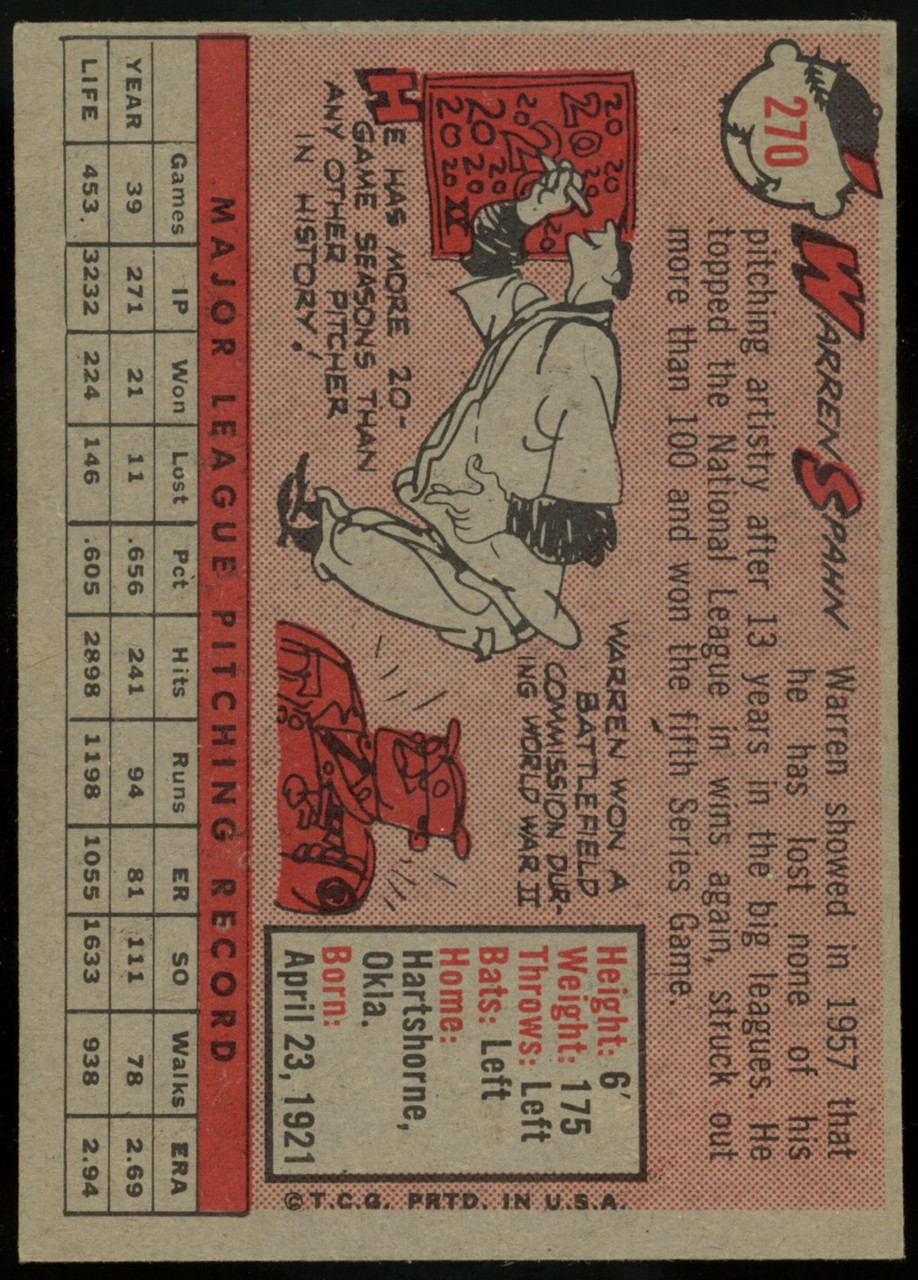 1961 Topps Warren Spahn #200 EX/MT - Legends Fan Shop