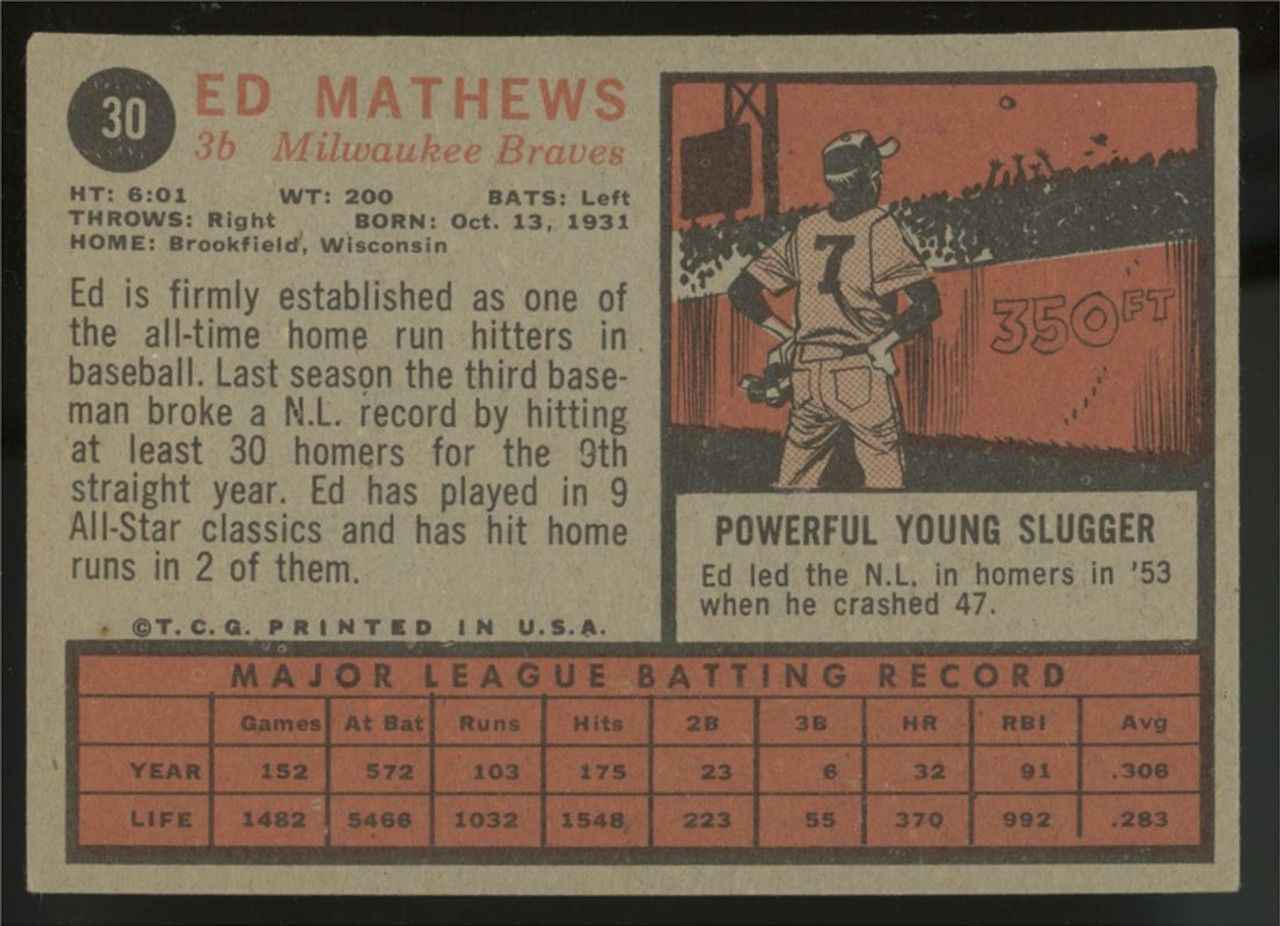 1962 Topps Ed Eddie Mathews #30 EX+ - Legends Fan Shop