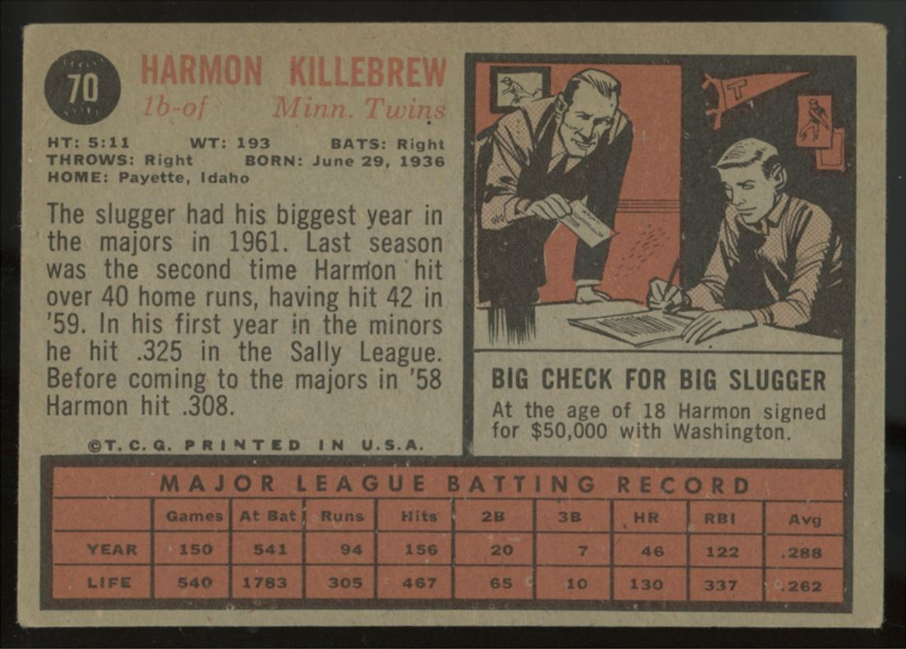 1962 Topps Harmon Killebrew Twins #70 Baseball Card Vintage