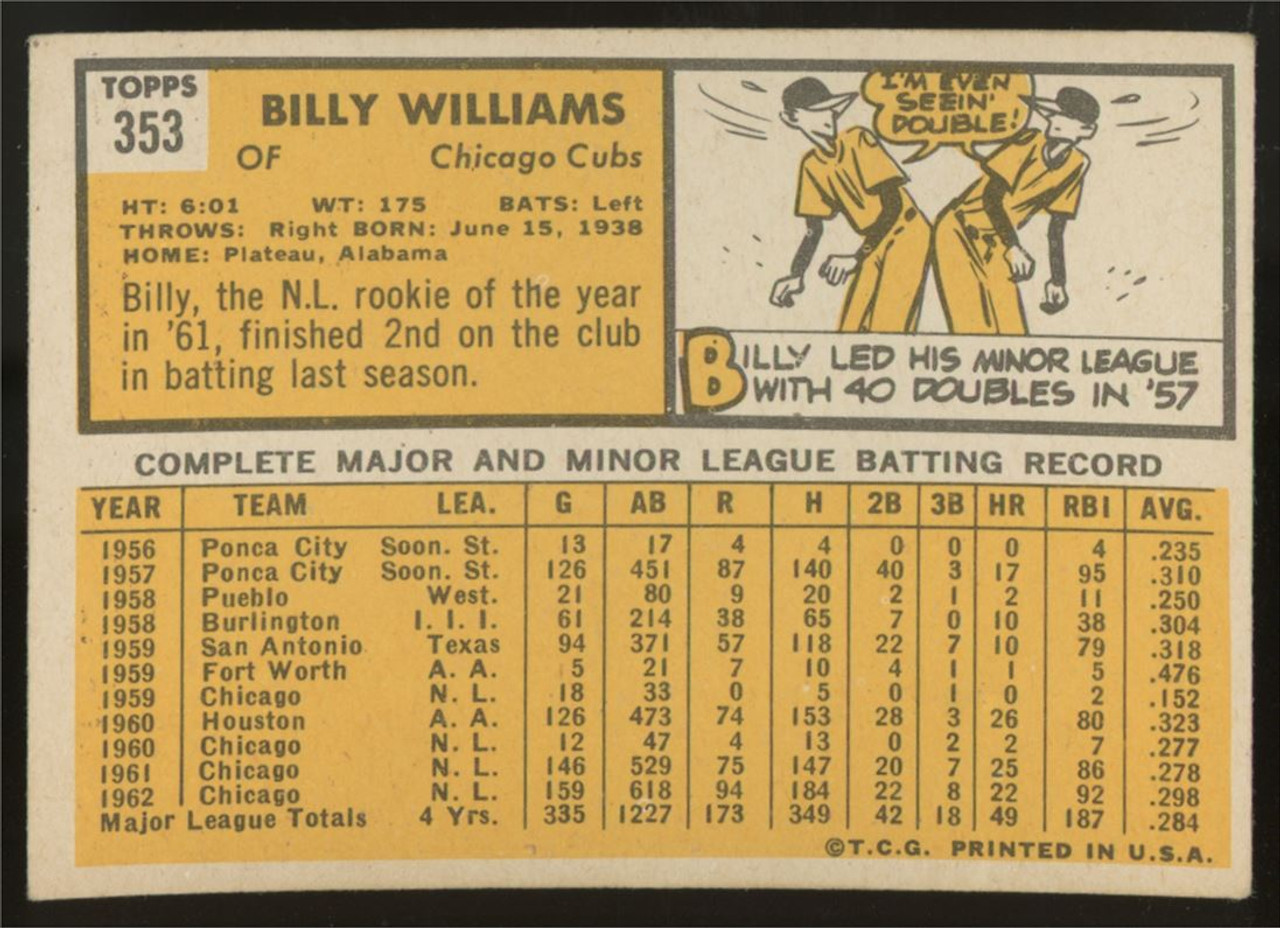1963 Topps Billy Williams #353 VG-VG/EX - Legends Fan Shop