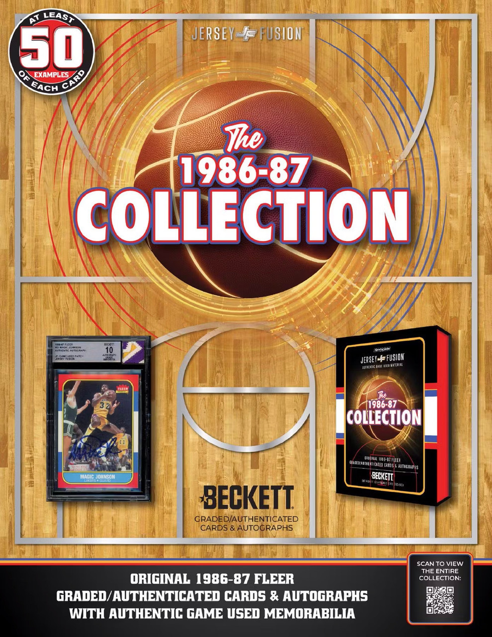 2024 Jersey Fusion 1986-87 Fleer Collection Basketball Box (5