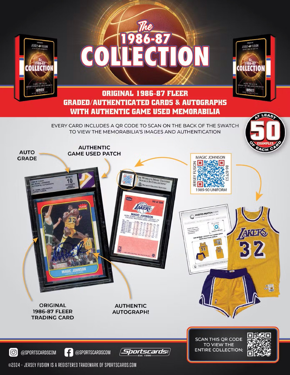 2024 Jersey Fusion 1986-87 Fleer Collection Basketball Box (5