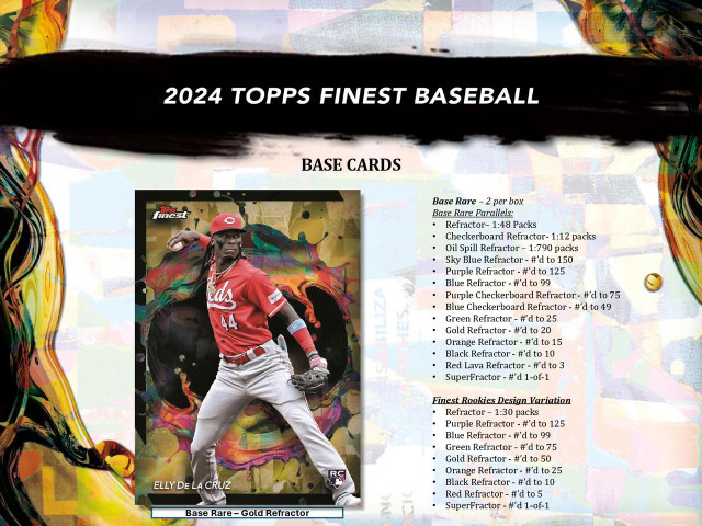 ハーランド/Erling Haaland】2019-20 TOPPS FINEST BASE Rookie  
