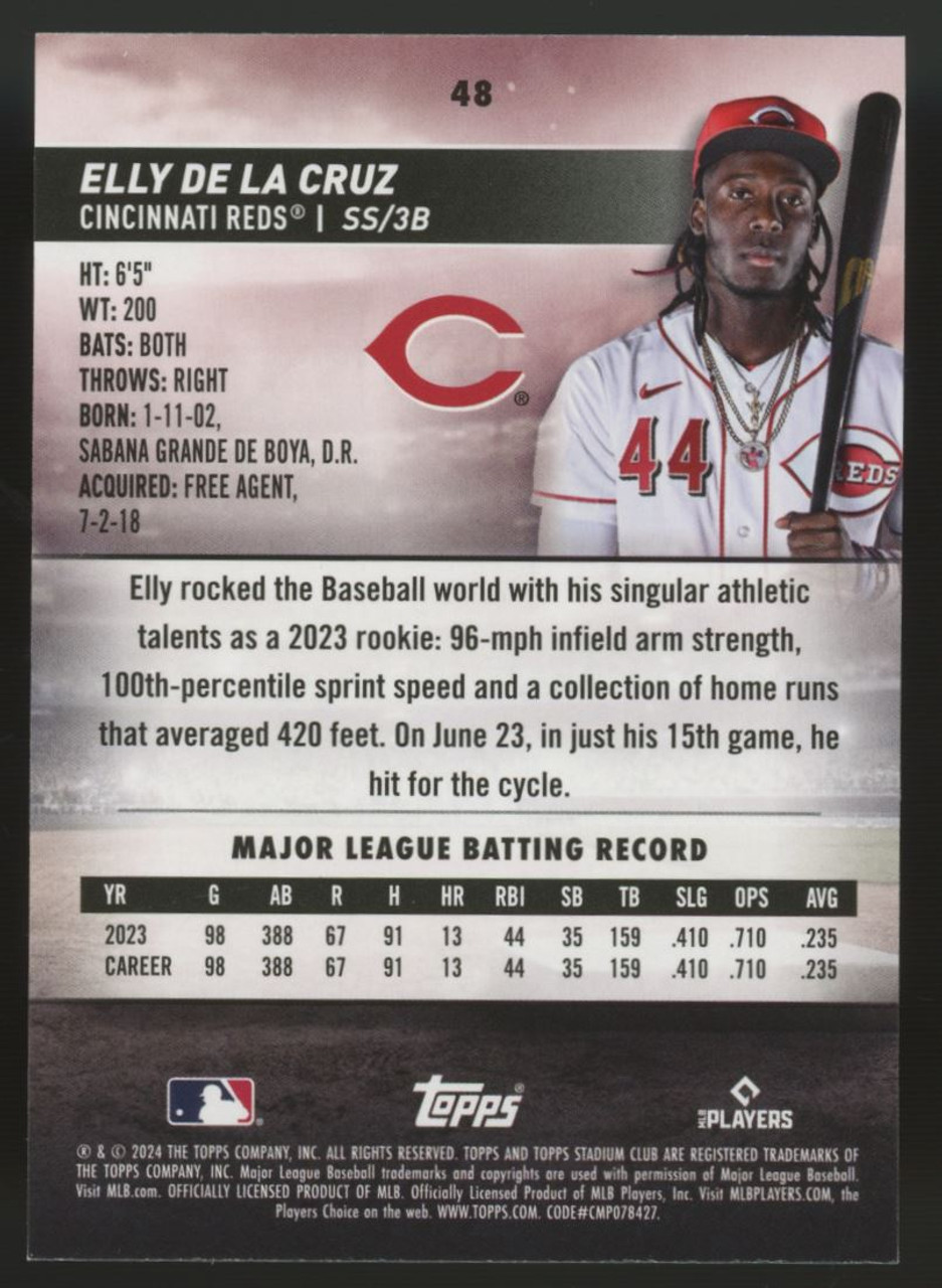 topps カード　エリー・デラクルーズ　シリアル04番 エリー・デラクルーズ/Elly De La Cruz 2024 Topps Tribute