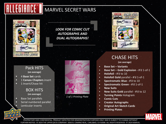 2024 Upper Deck Marvel Allegiance Secret Wars 1984 Hobby Box
