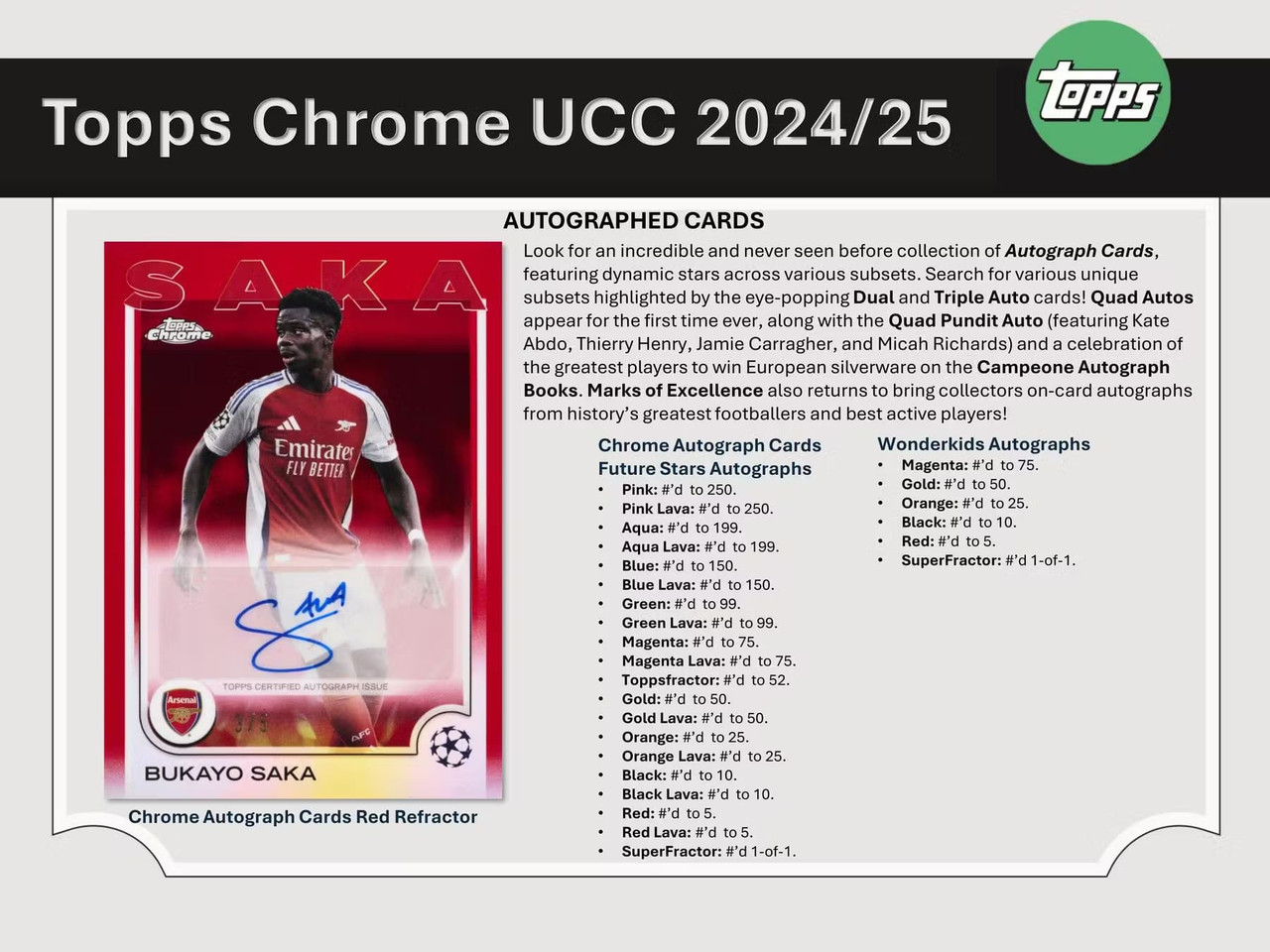 2024/25 Topps UEFA Club Competitions Chrome Soccer Hobby