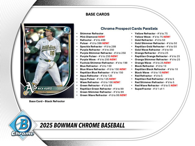 2025 Bowman Chrome Baseball Hobby Box - Legends Fan Shop