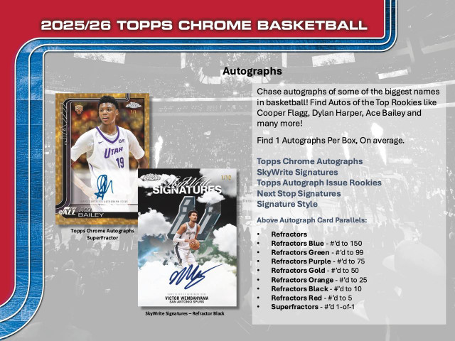 2025/26 Topps Chrome Basketball Hobby Box - Legends Fan Shop