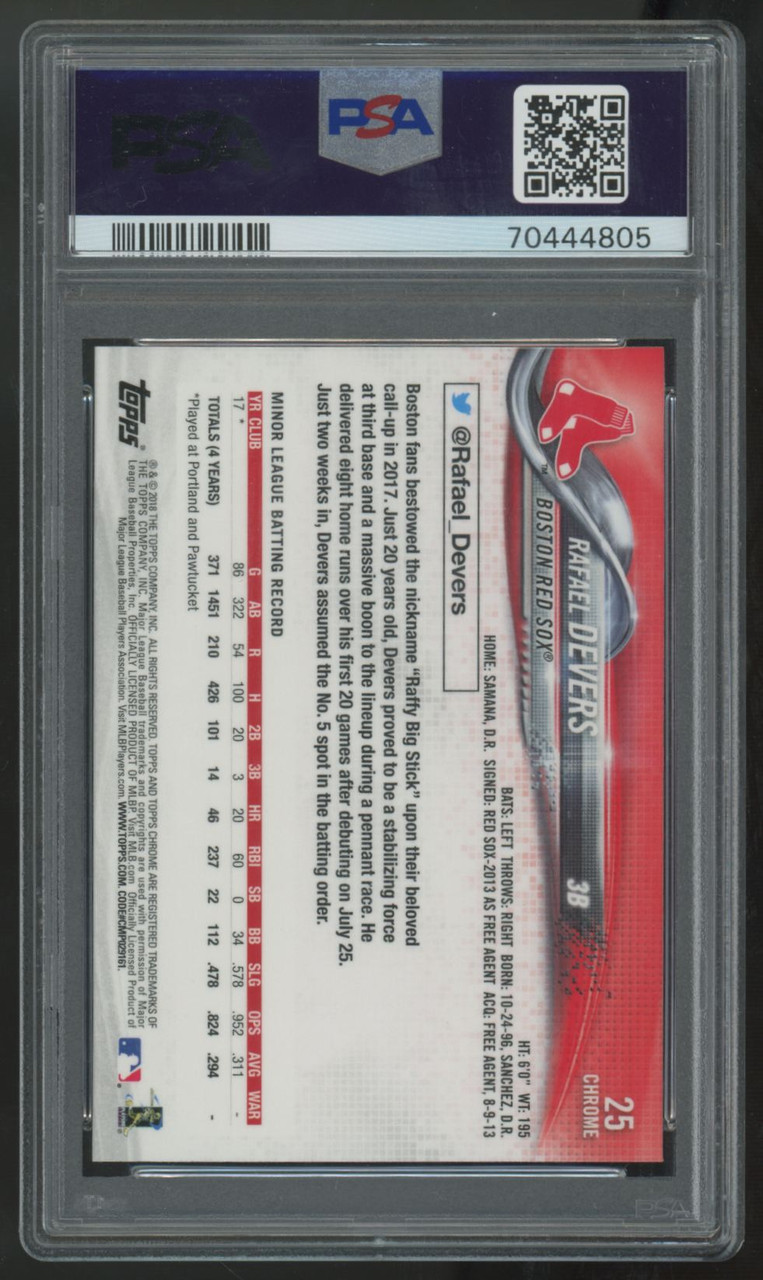 25枚限定 SSP Rafael Devers 2023 Topps WBC 2023 topps WBC