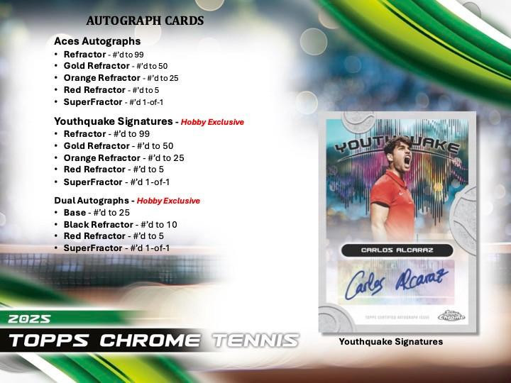 2025 Topps Chrome Tennis Hobby Box - Legends Fan Shop