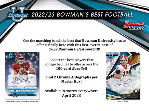 2022/23 Bowman's Best University Football Hobby Case (8)