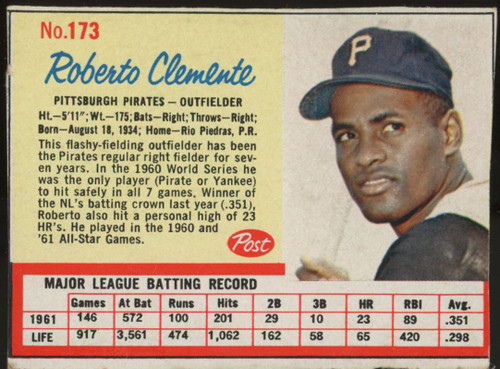 1962 Post Roberto Clemente #173 G/VG