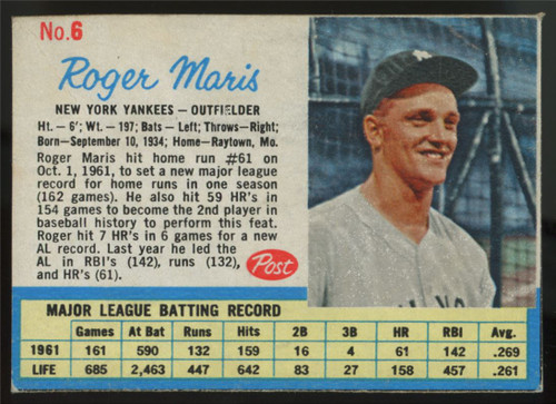 1962 Post Roger Maris #6 VG/EX "B"