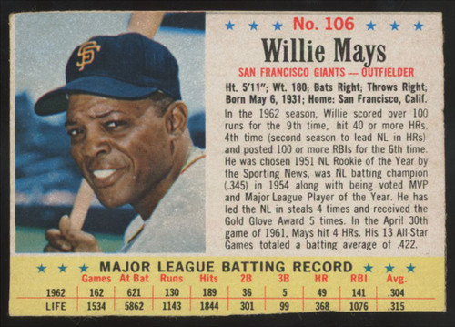 1963 Post Willie Mays #106 VG/EX