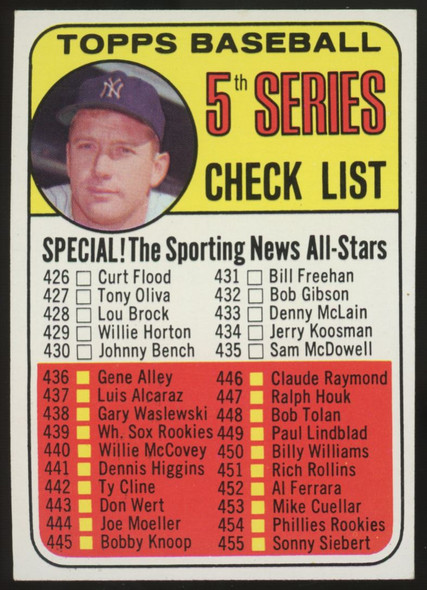 1969 Topps Baseball 5th Series Checklist Mantle #412 EX+