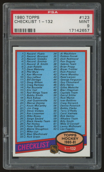 1980-81 Topps Checklist 1-132 #123 PSA 9
