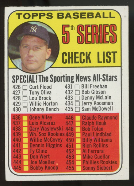 1969 Topps 5th Series Checklist Mickey Mantle #412 EX+ "A"