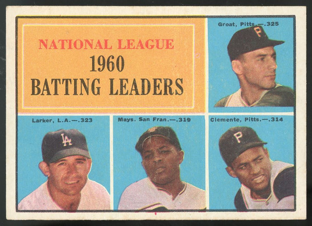 1961 Topps NL Batting Leaders Mays Clemente #41 EX+ "B"