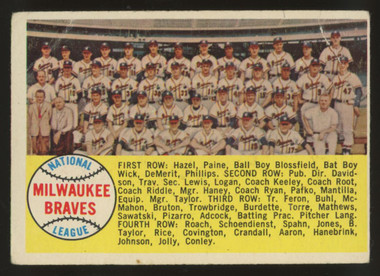 Milwaukee Braves - 1958 Baseball Cards 