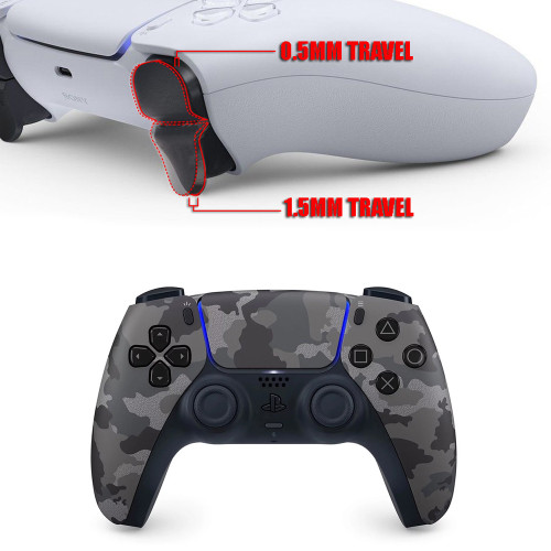 PS5 Smart Trigger Controller in Camo